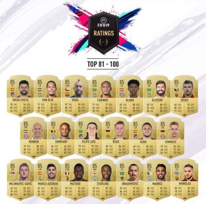 fifa 19