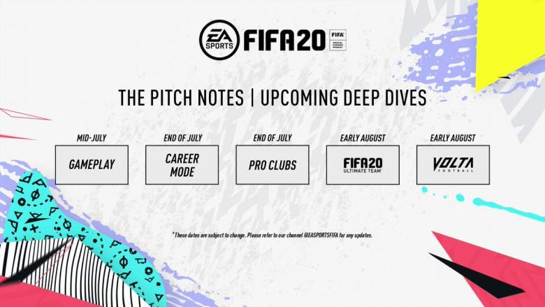 FIFA 20