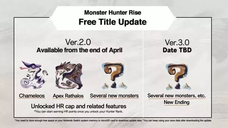 Monster Hunter Rise